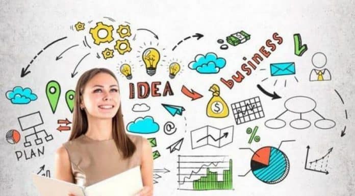 3 preguntas que debes hacerte para generar ideas y emprender